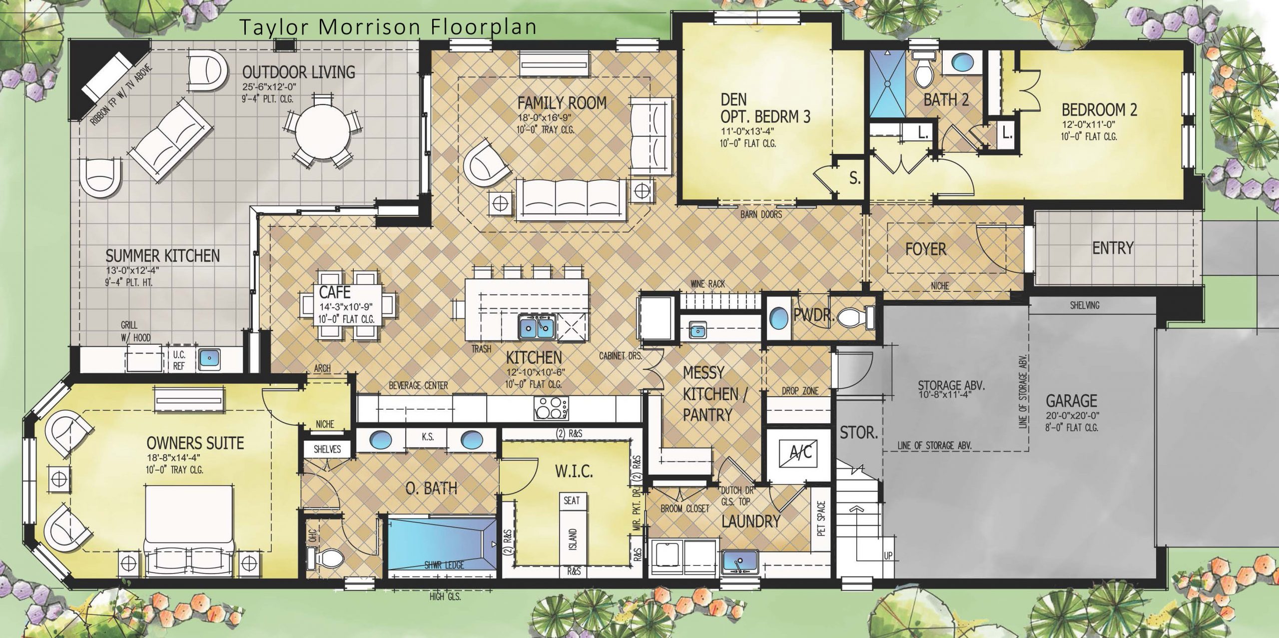 Getting The Most Out of Your Lot Width - Housing Design Matters