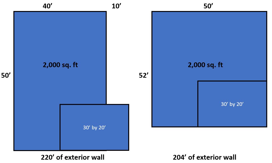 Getting The Most Out of Your Lot Width - Housing Design Matters